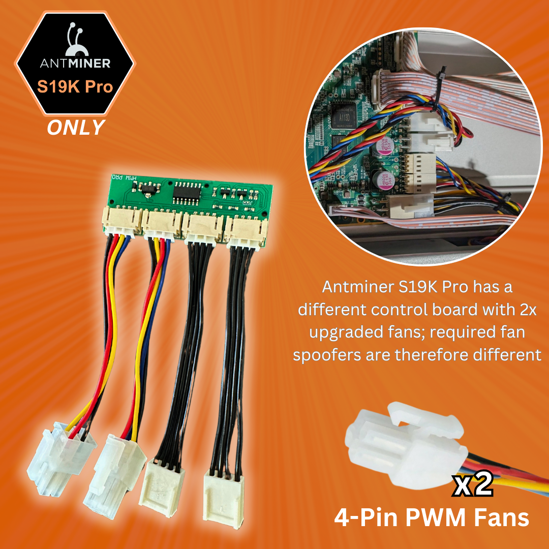 ASIC Fan Spoofers Simulators — Antminer S19, S21, L9, IceRiver AL3, KS5M, Whatsminer M60, Elphapex DG1+)