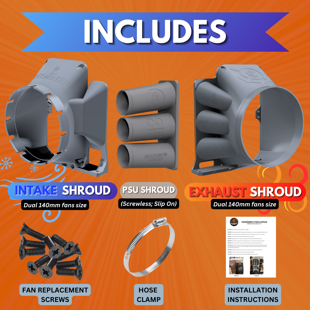 Antminer S21 Pro XP S21+ Wall-Mount Shrouds Kit (Intake + Exhaust Shrouds) v2.5
