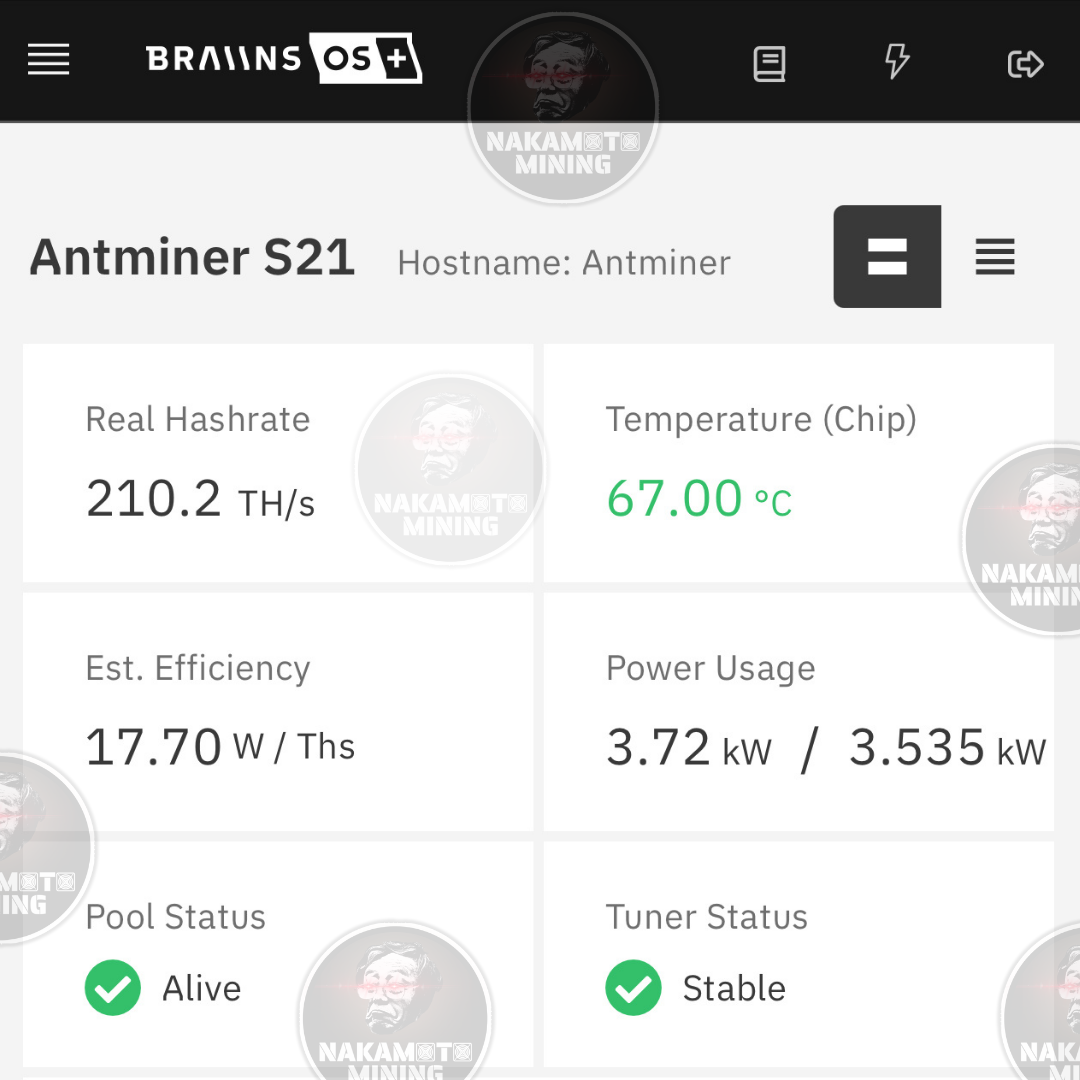 Antminer 10 Inch Overclock Kit (Intake + Exhaust Shrouds) for S21 S19 v2