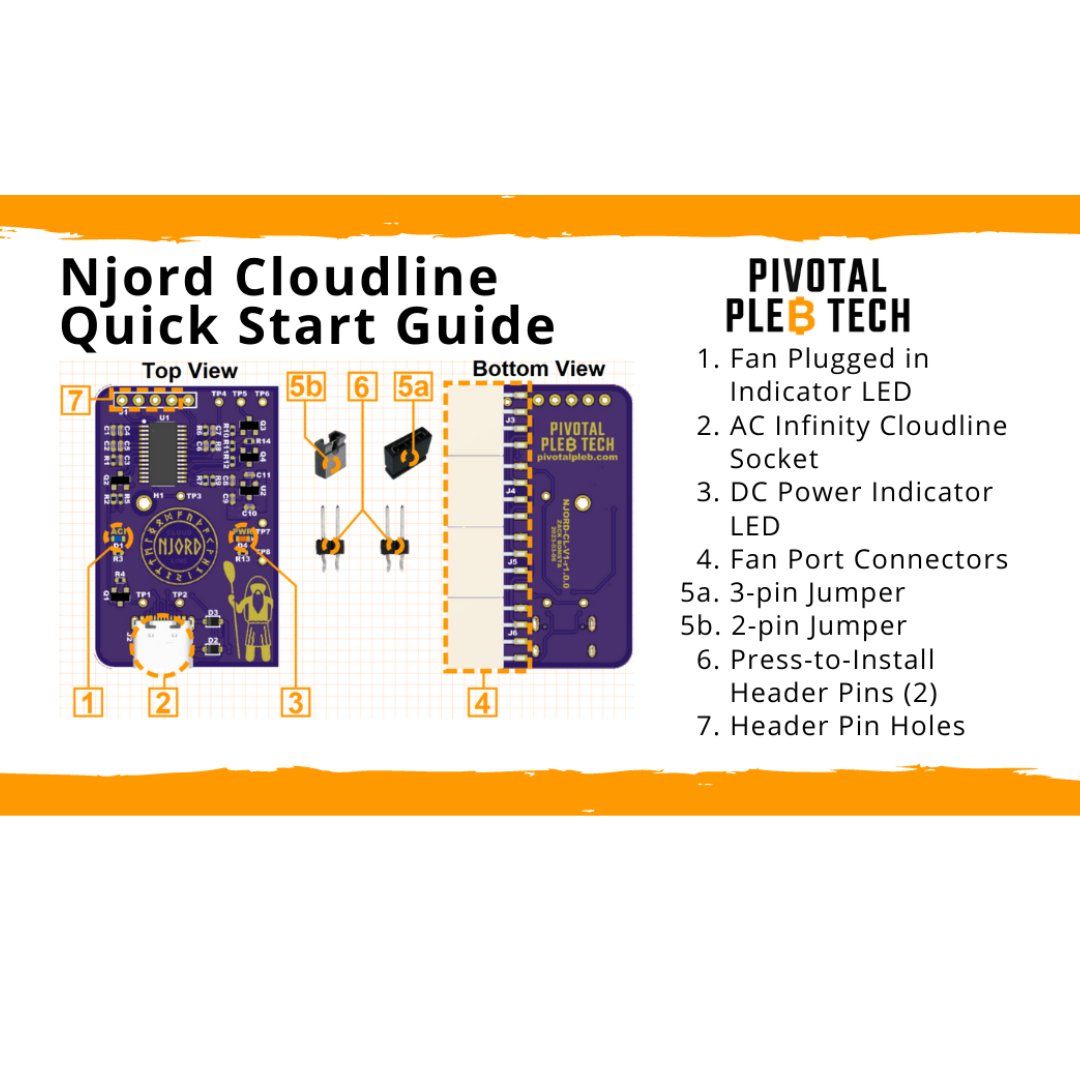 Njord Board — ASIC Spoofer with Automated Fan Control