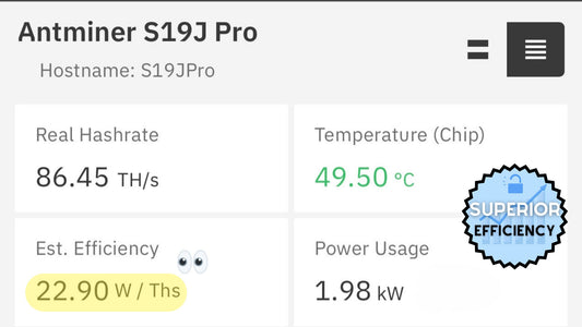 Upgrade Your Antminer's Cooling Efficiency: Why it Matters - Nakamoto Mining LTD.
