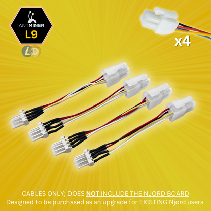 Njord Board — ASIC Spoofer with Automated Fan Control