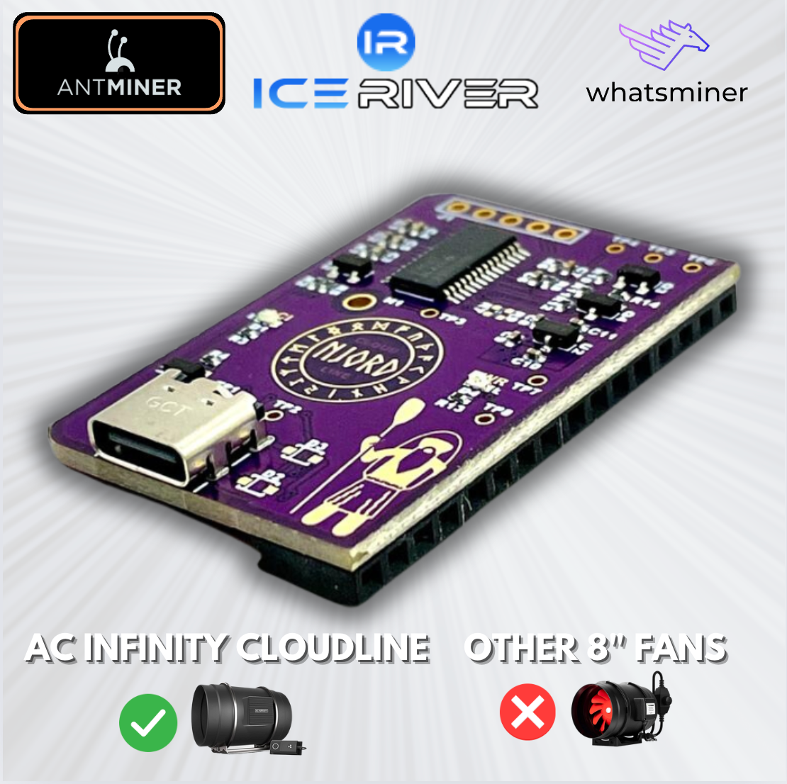 Njord Board — ASIC Spoofer with Automated Fan Control – Nakamoto Mining ...