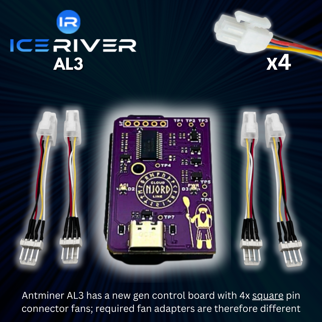 Njord Board — ASIC Spoofer with Automated Fan Control