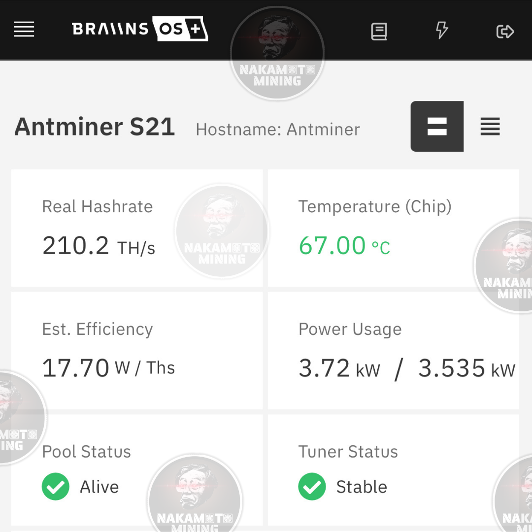 Antminer 10 Inch Overclock Kit (Intake + Exhaust Shrouds) v1