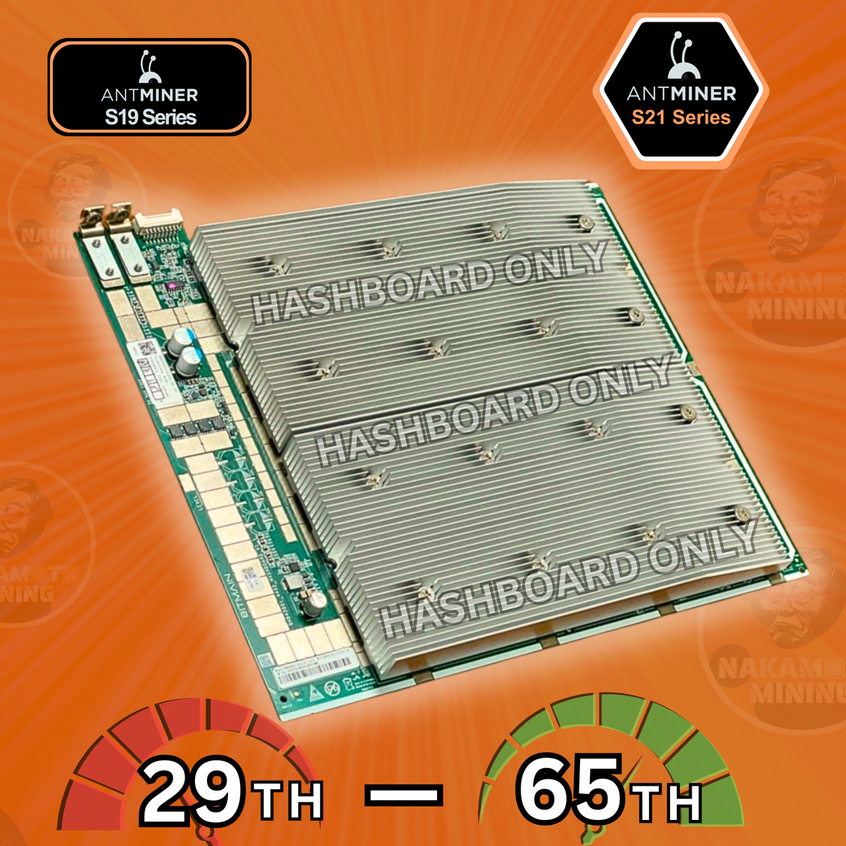 Antminer S19 S21 Series Hashboard — Single Hashboard Only for T19, S19 ...