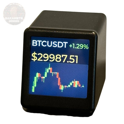 Bitcoin Price Ticker - Nakamoto Mining LTD.